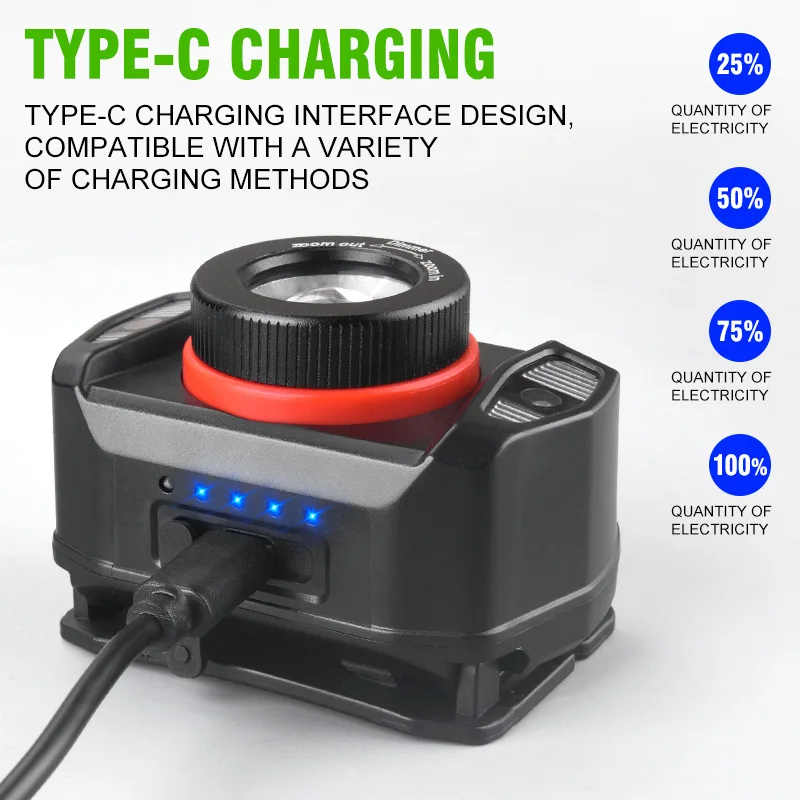 Фара с датчиком движения XPG светодиодная 400LM налобный фонарь поворотным зумом