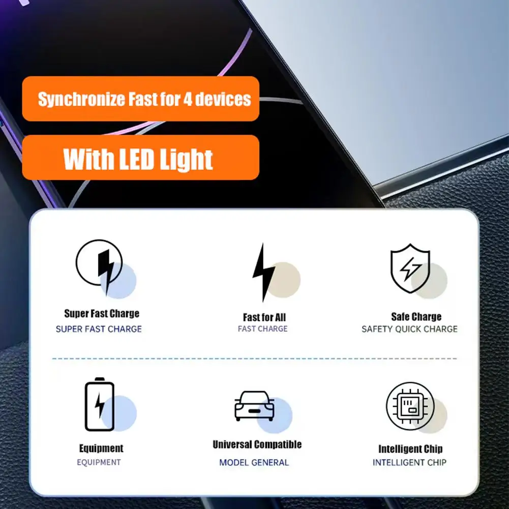 Автомобильное зарядное устройство 4 в 1 с USB C двойной PD адаптер для быстрой
