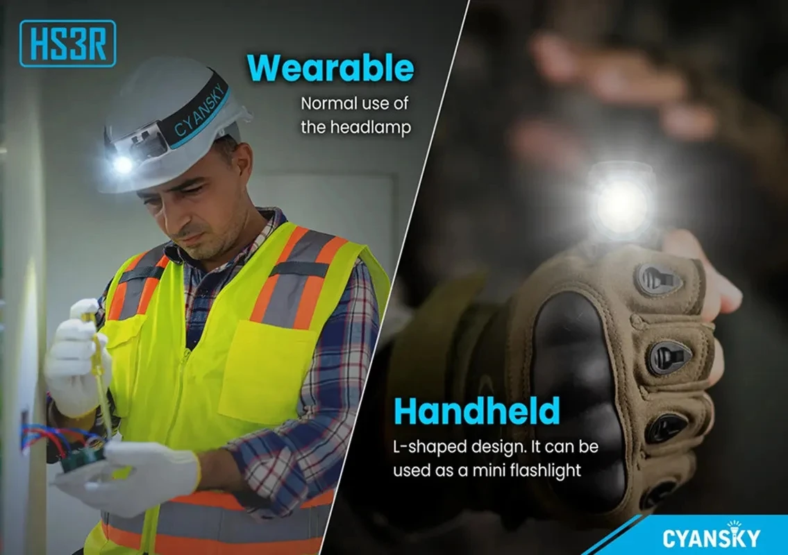 Cyansky HS3R 1100 люмен перезаряжаемый налобный фонарь водонепроницаемый фонарик с