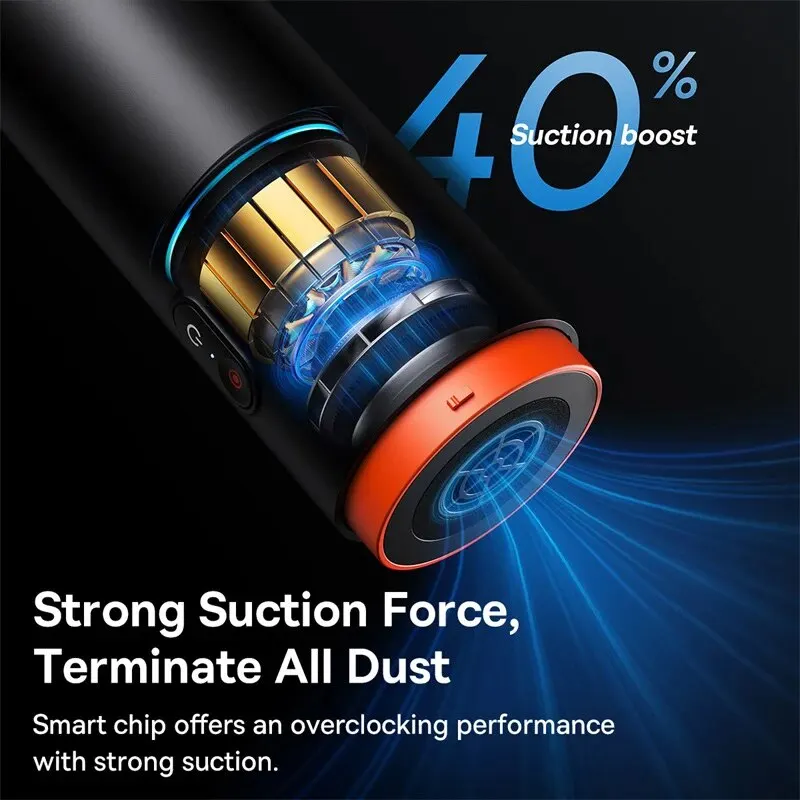 Автомобильный пылесос Baseus A2 Pro Mini Ручной автоматический с мощным всасыванием 6000