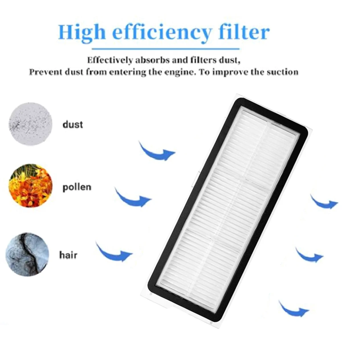 21 шт. запасная часть для робота-пылесоса Q MaxV/P10 Pro основная боковая щетка фильтр