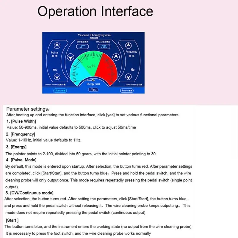 Rougeur для taches des équipement de beauty