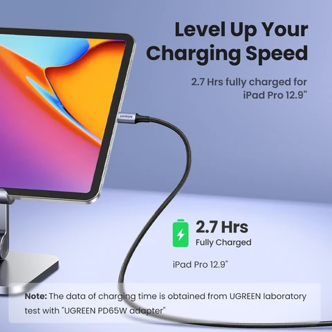 UGREEN 100 Вт USB Type C к USB C кабель для Macbook iPad Samsung Xiaomi PD Быстрая зарядка шнур 5А e-маркер чип быстрый USB C