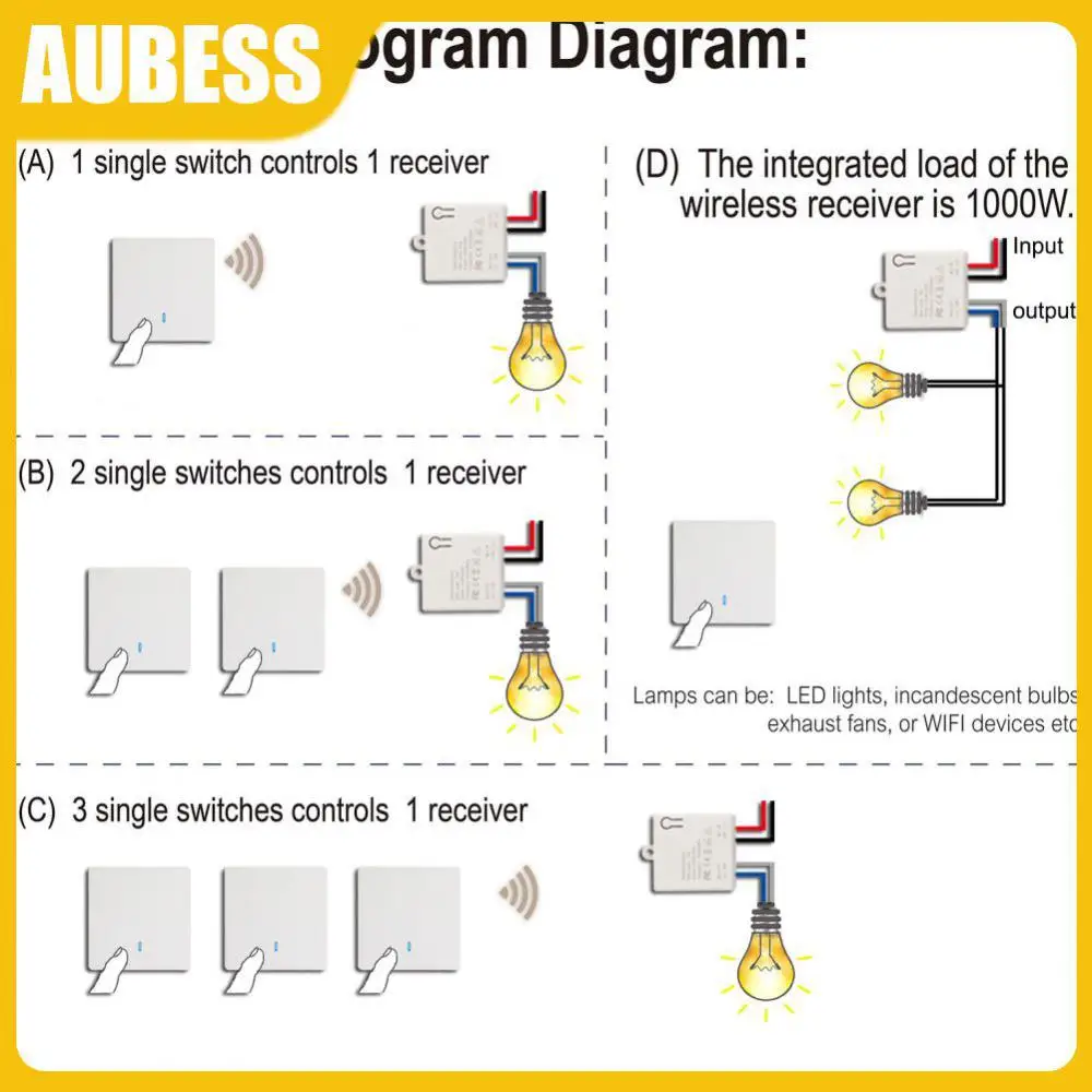 

With Led Light Lamp Fan Universal Breaker Wireless Smart Switch With Remote Control Wireless Smart Switch Light Remote Control