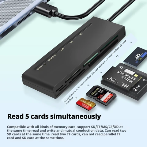 iSky 7-в-1 Кард-ридер USB Type-C