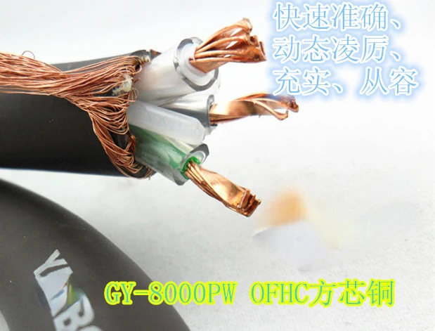 Флюоресцентный медный провод с квадратным сердечником