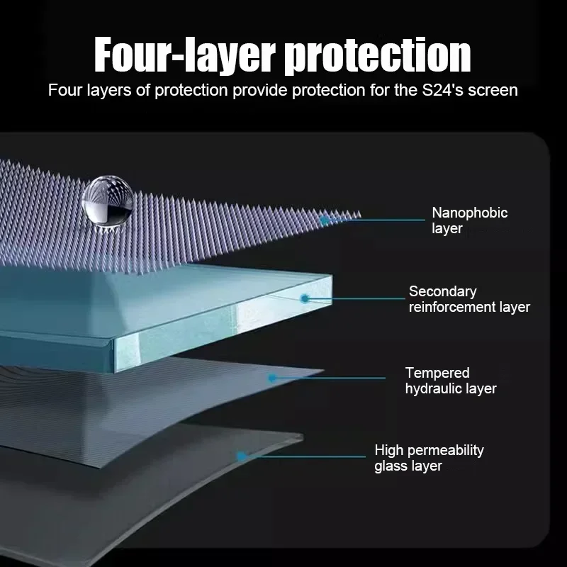 3 шт. защитная пленка для экрана кабины без пыли Samsung Glaxy S20 S22 S23 S24 FE ультра