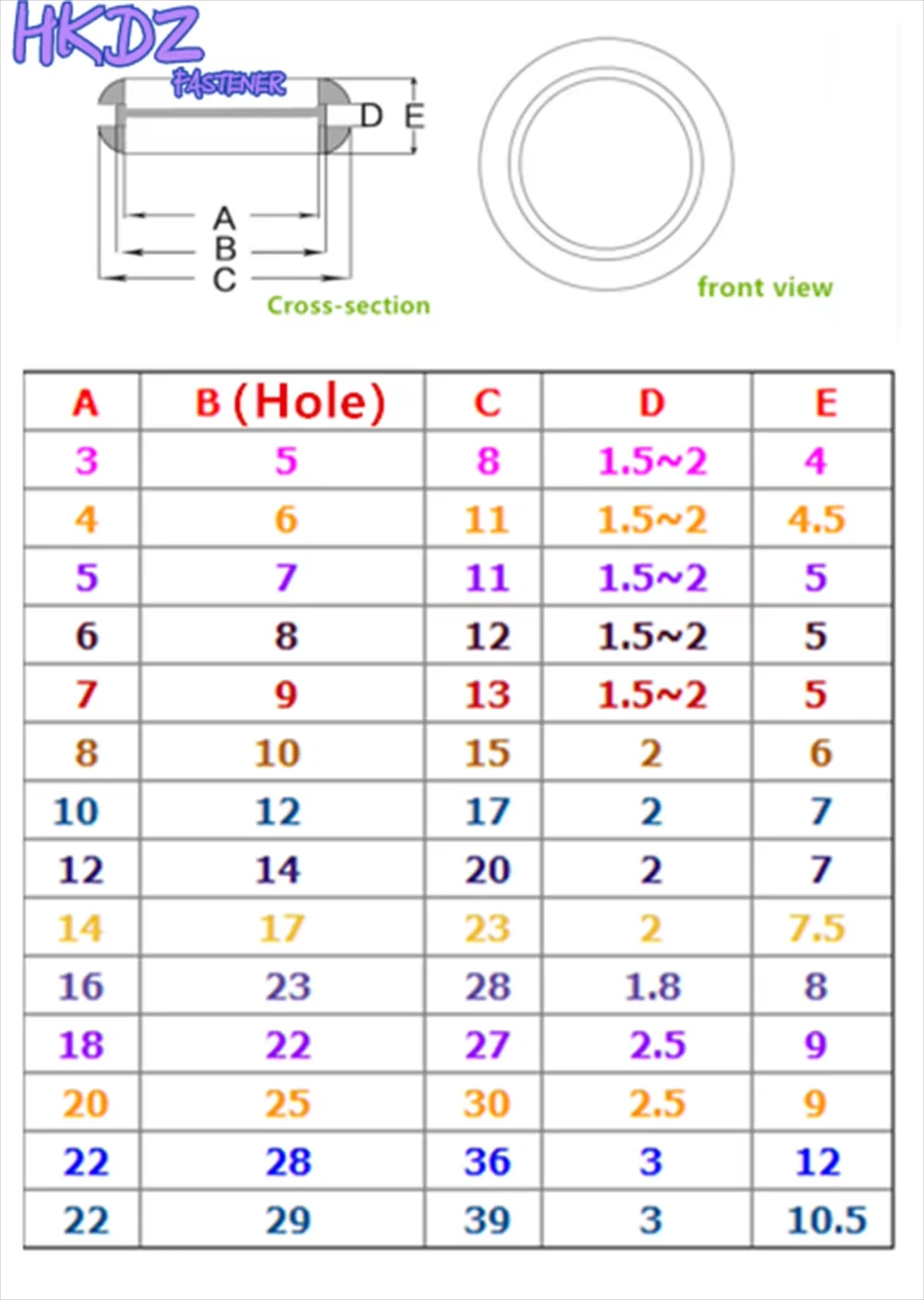 

6000 шт. 6 мм двухсторонняя катушка уплотнительное кольцо уплотнительные кольца втулки Blackc резиновые втулки для проводов кольцевой кабель