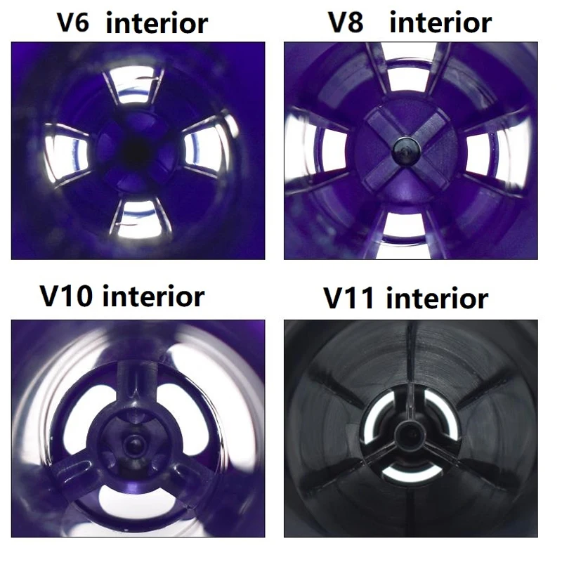 Запасные части для Dyson V6 V8 V10 V11 Аксессуары робота-пылесоса прямой приводной