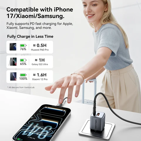 Кабель Vention 60 Вт USB Type C — USB C для iPhone 17 16 15 Samsung S25 S24 Быстрая зарядка USB-C Тип C Провод для зарядки телефона Кабель для передачи данных
