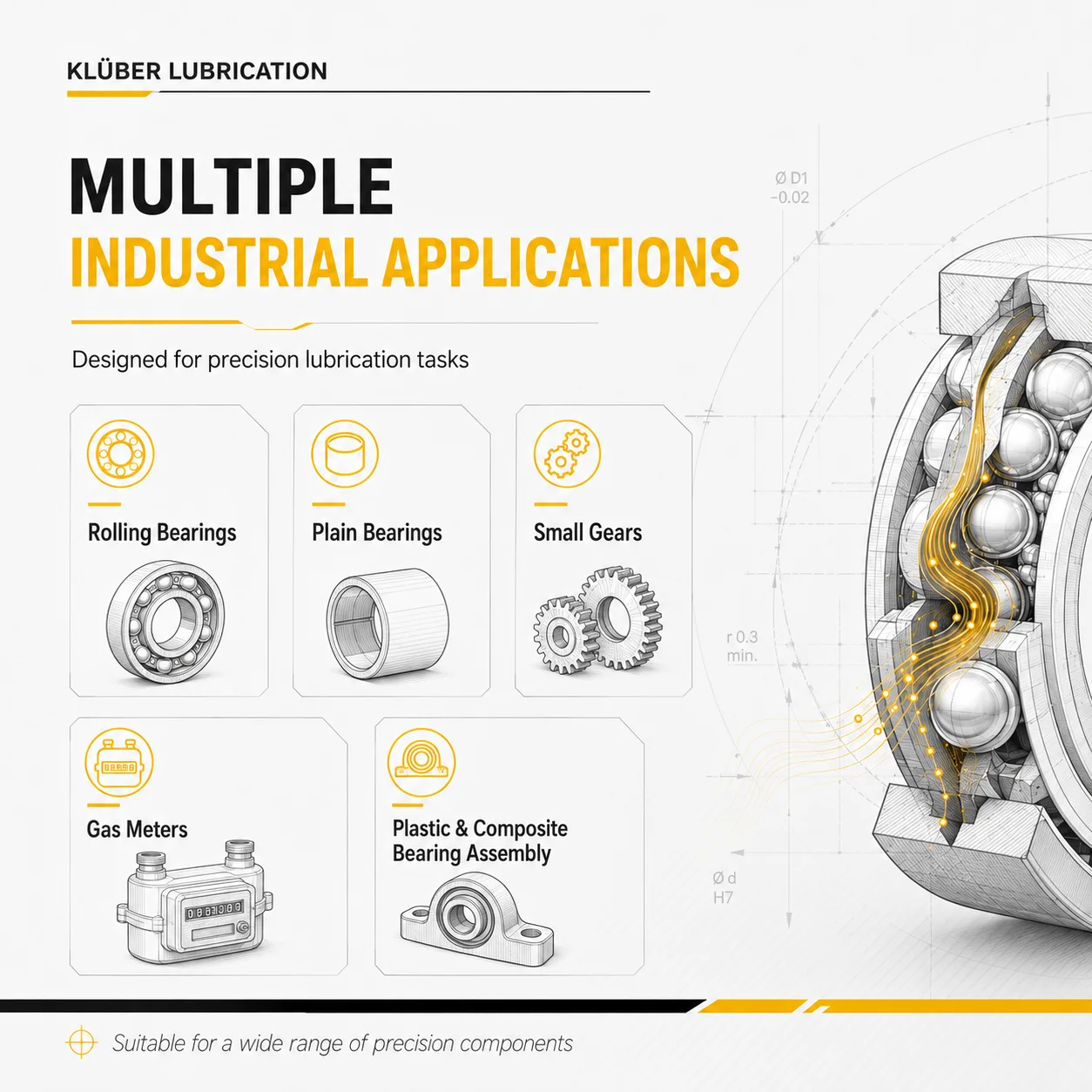 Фото Оригинальная синтетическая смазка Kluber ISOFLEX TOPAS NB 5051 для длительного использования, низкоторсионная смазка для подшипников, шестерен, газовых счетчиков. №5