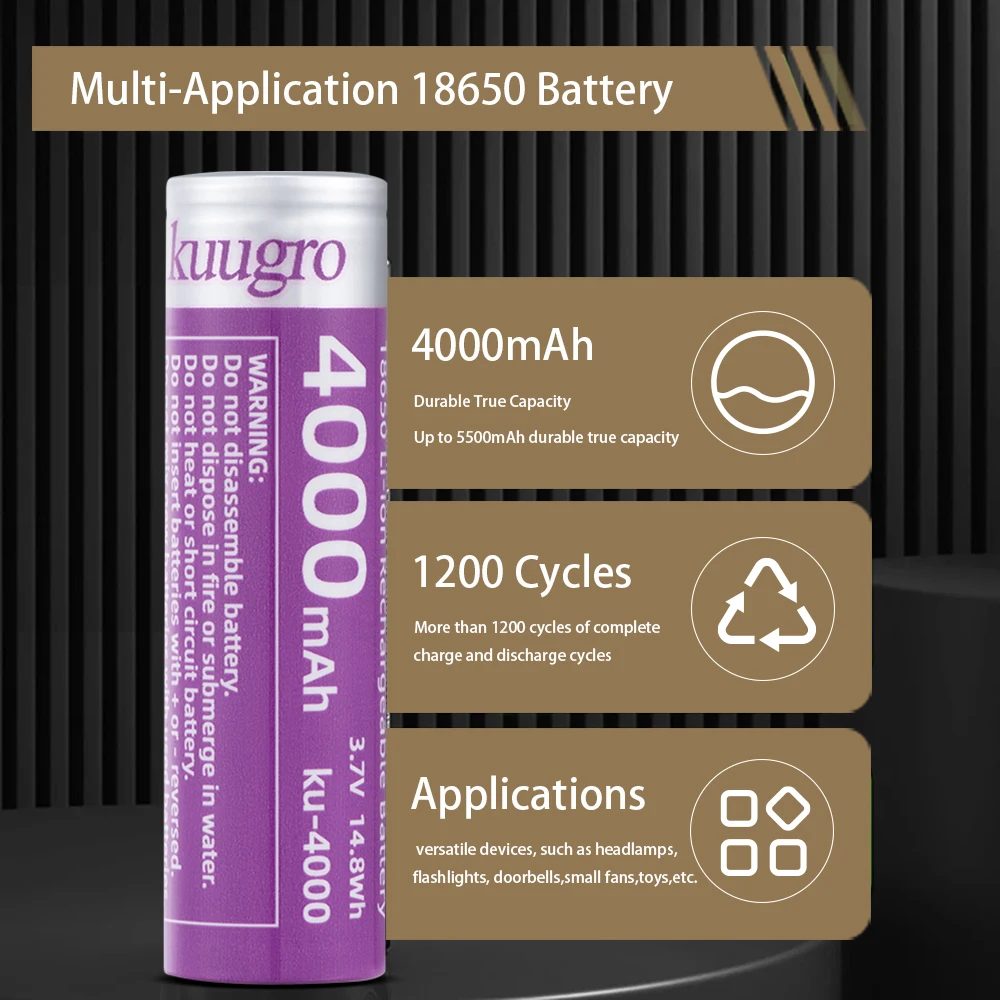 Kuugro ku-4000 Аккумулятор высокой емкости 18650 4000 мАч 3,7 В 12 А Разрядные аккумуляторные батареи для фонариков (art.: 3920cfa8207ff) - 3920cfa8207ff