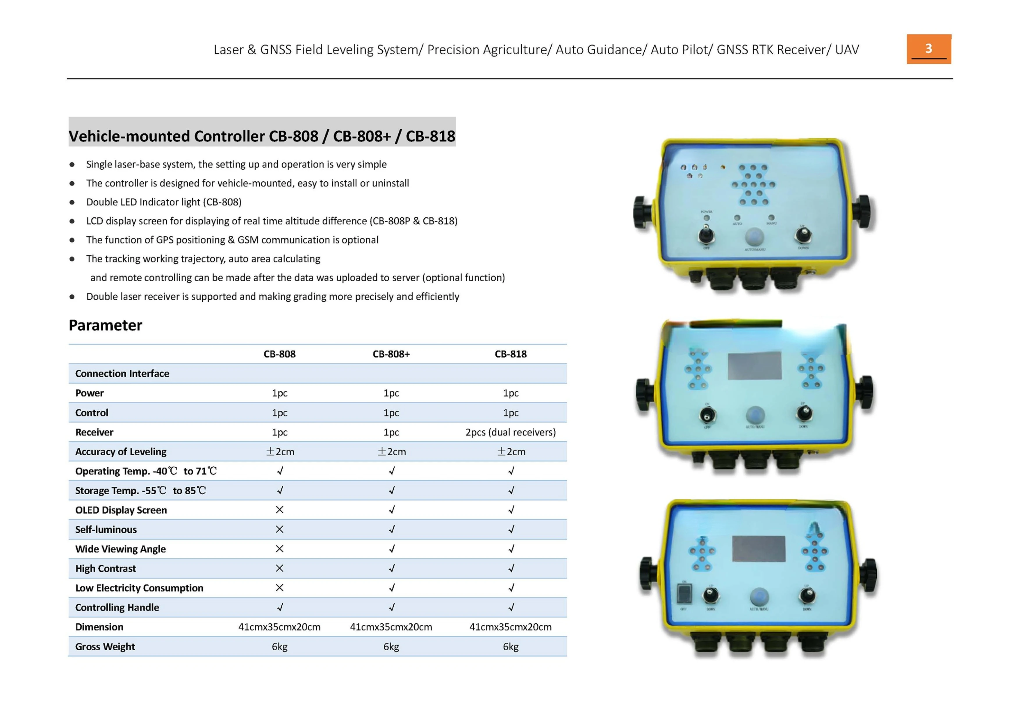 Рисунок 3 - Лазерный уровень для Выравнивания