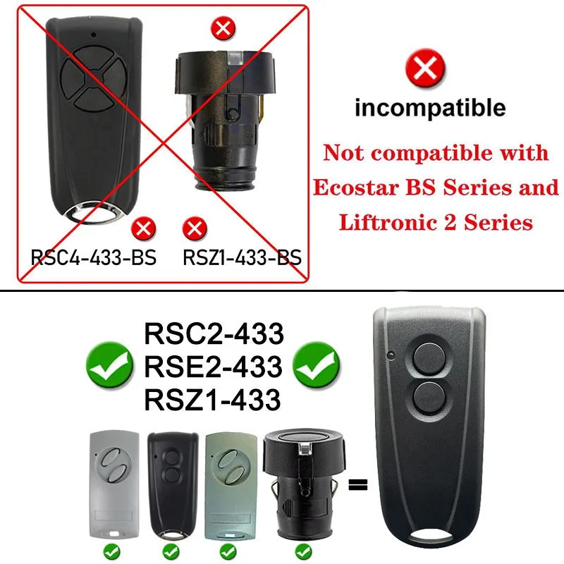 Фото HORMANN ECOSTAR RSC2 RSZ1 RSE2 433МГц 433 Пульт дистанционного управления устройством открывания гаражных ворот Liftronic 500 700 800 Portronic D2500 D5000 S4000 №2
