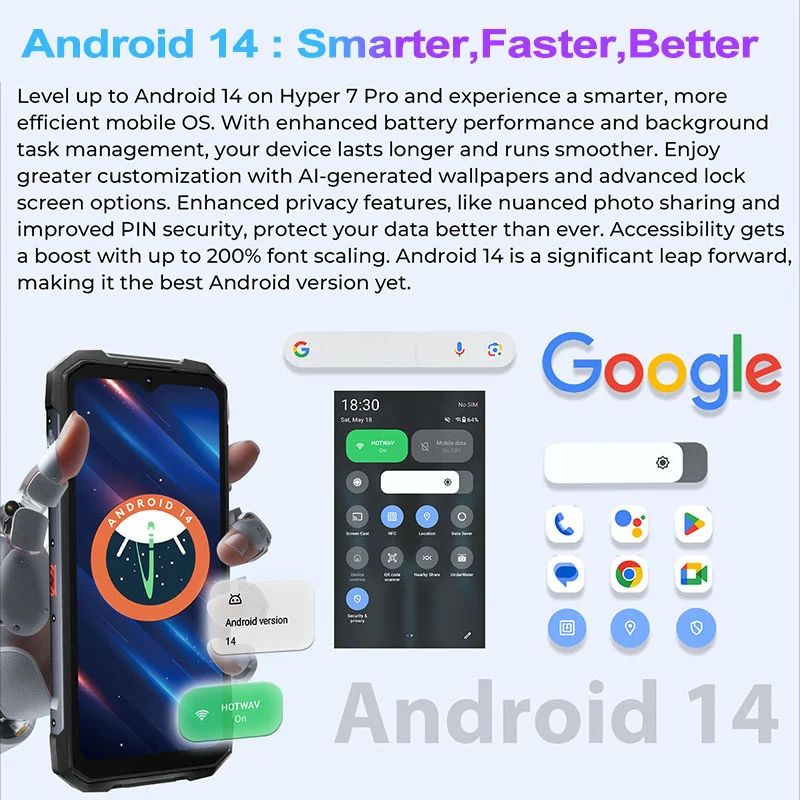 Смартфон HOTWAV Hyper 7 Pro 6 МП Android 14 120 дюйма FHD + 256 Гц 10800 ГБ мАч 33 Вт водонепроницаемый