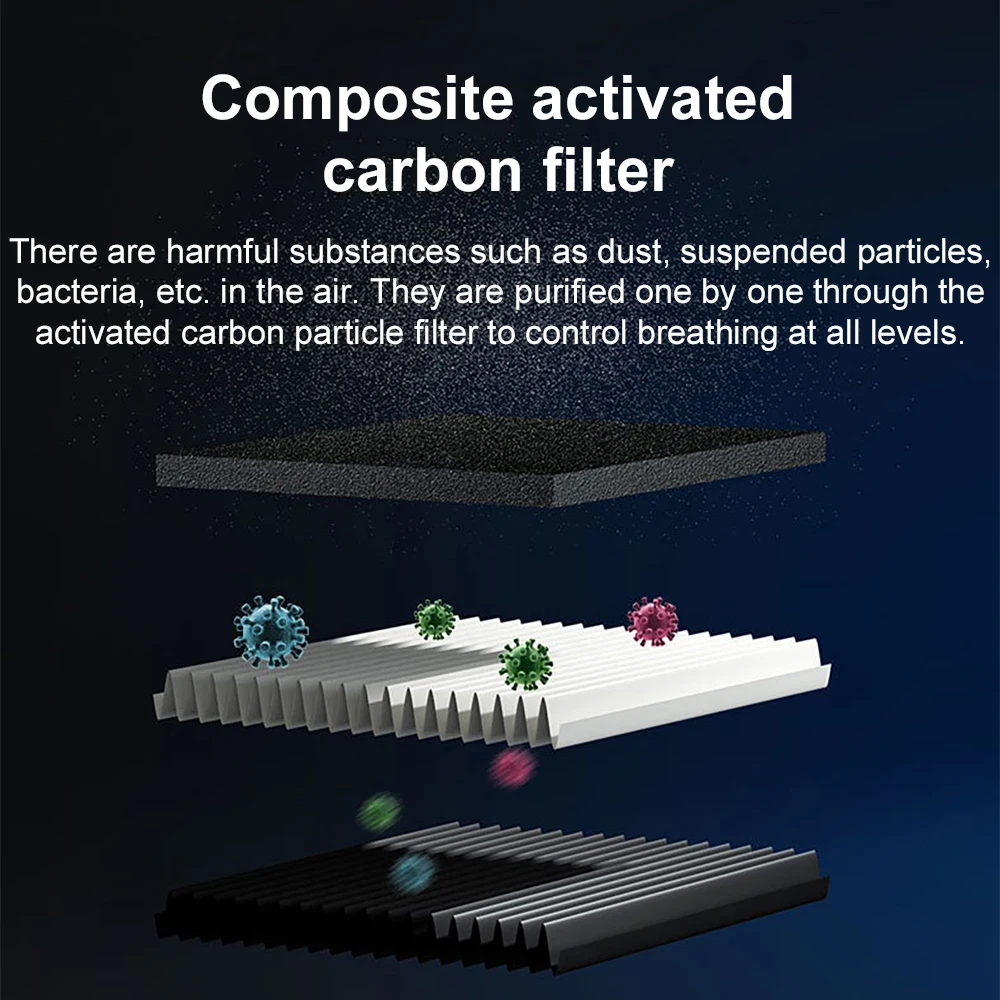 Умный Купольный Автомобильный Очиститель Воздуха В Форме Звезды С Usb-зарядкой