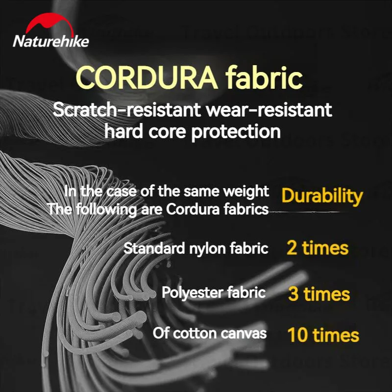 Спортивный рюкзак Naturehike 15 л водонепроницаемая сумка на плечо уличная дорожная