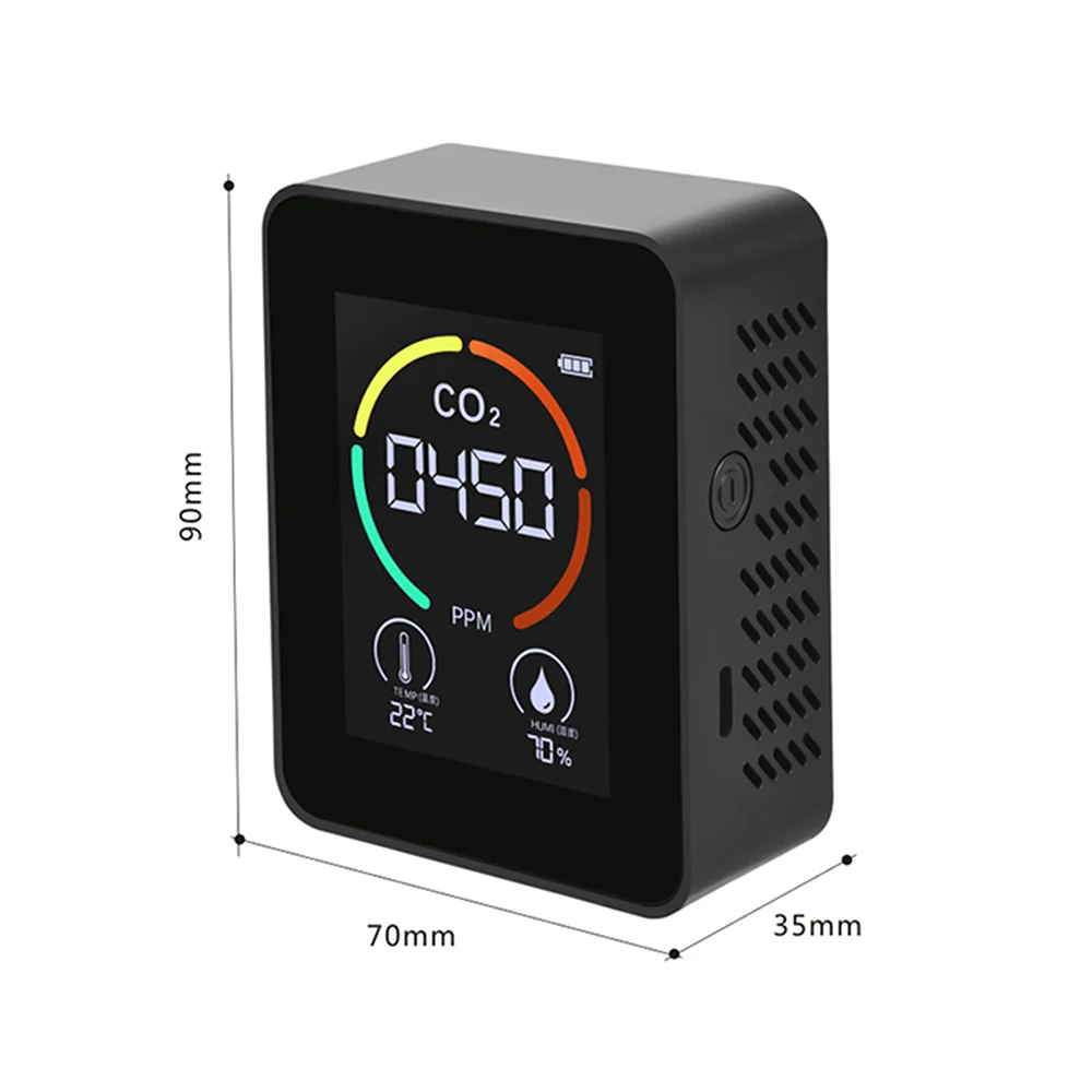 Многофункциональный детектор CO2