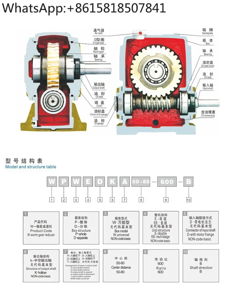 WPWA WP WPWO WPWX 40 50 60 70 80