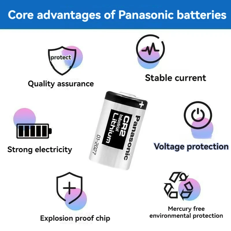 Дальномер Panasonic CR2 CR15H270Rangefinder