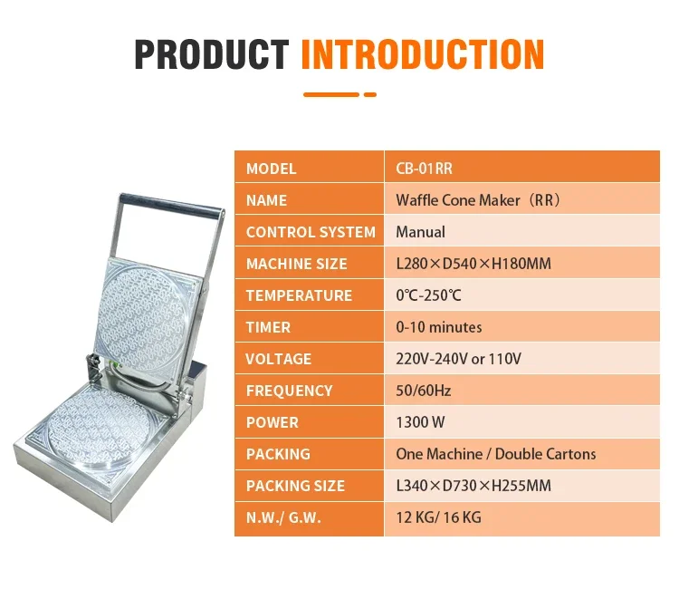 Вафельный рожок с логотипом Crave ЧПУ для мороженого сладкого магазина