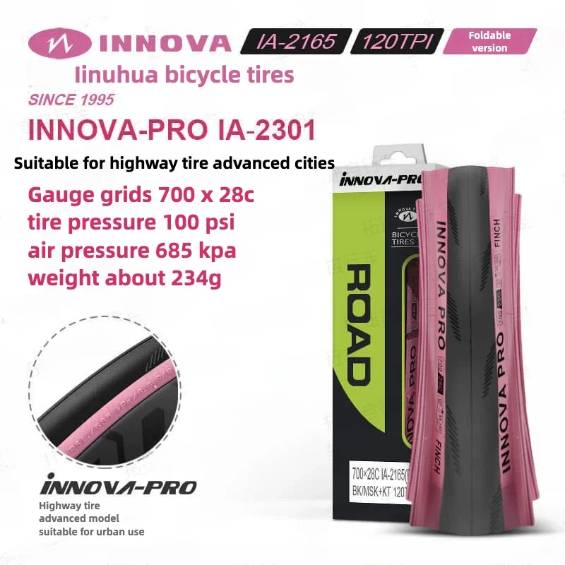 Фото Шина для дорожного автомобиля INOVA/серия IA-2165-700C/розовая шина с краями/складная версия/120TPI №4