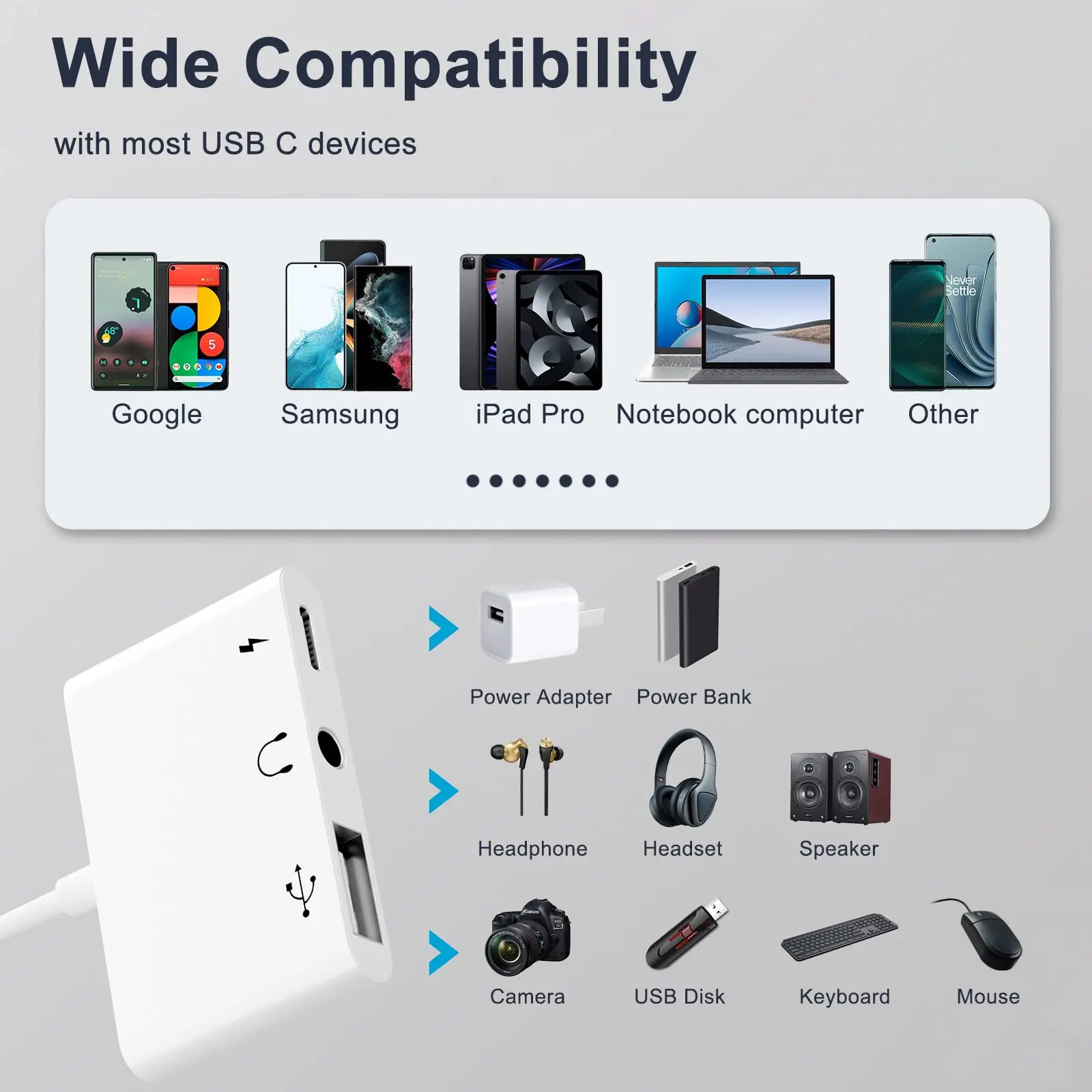 Адаптер для камеры с USB C на USB OTG, аудиоразъем для наушников 3,5 мм, преобразователь для быстрой зарядки для iPad Pro, Google Pixel, Huawei, Xiaomi, Samsung (art.: 3920bbfb3ff2f) - 3920bbfb3ff2f