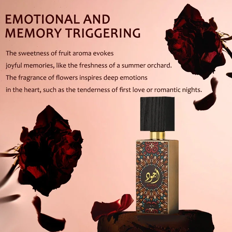 60 мл высококачественное долговечное портативное парфюмерное масло мужской