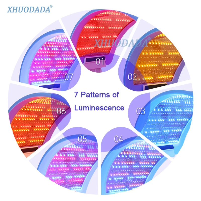 Светодиодная фотонсветильник лампа для фотонной терапии устройство потери веса