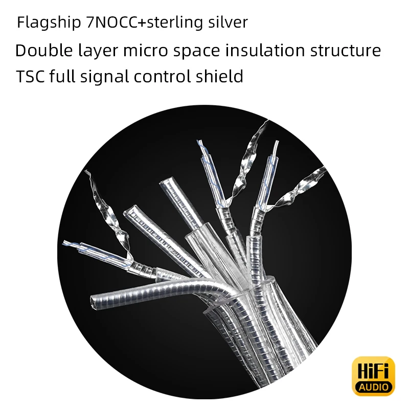 ODIN HiFi 6 5 AUX кабель высокого качества 7N OCC стерлингового серебра мм TRS Jack