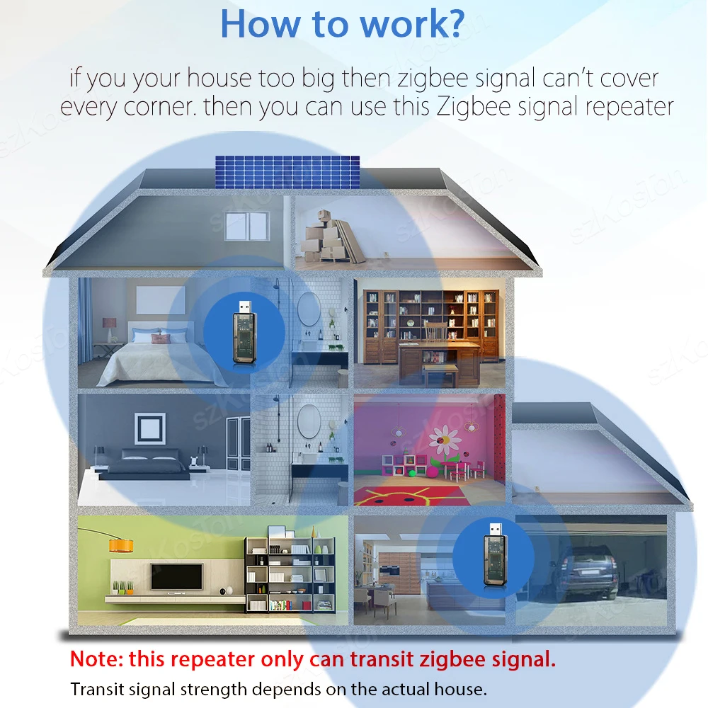 Рисунок 4 - Tuya ZigBee 3,0 ретранслятор сигнала