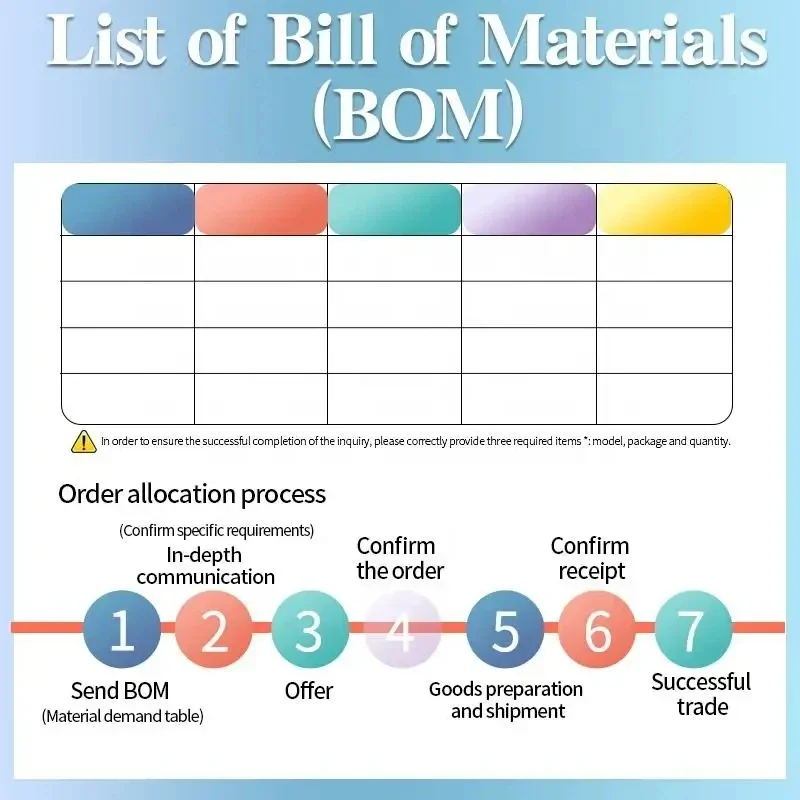 Основная плата YD-RP2040 Raspberry Pi совместимая с RP2 Pico Micropython