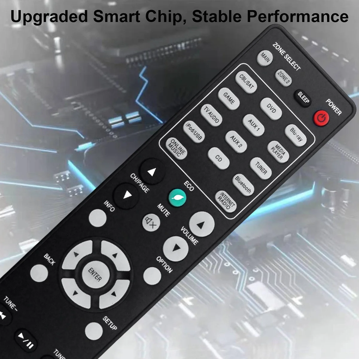 Пульт дистанционного управления RC024SR для Marantz AV Surround Sub RC025SR RC017SR NR1605 NR1606 SR5010 SR5011