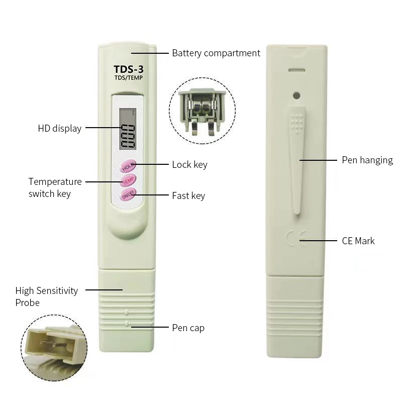 Цифровой тестер воды TDS ручка для тестирования анализатор качества измеритель