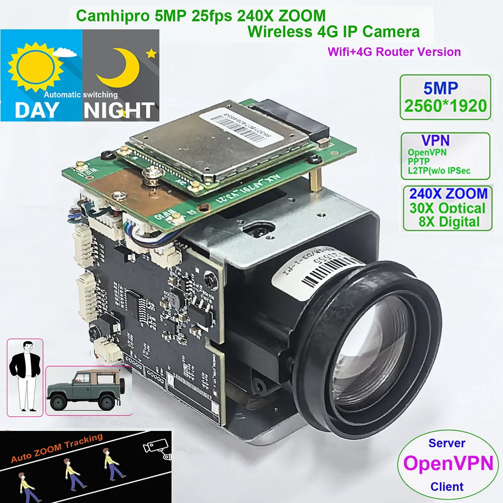 

Camhipro IP-камера JH35G4-20X-240 5Мп