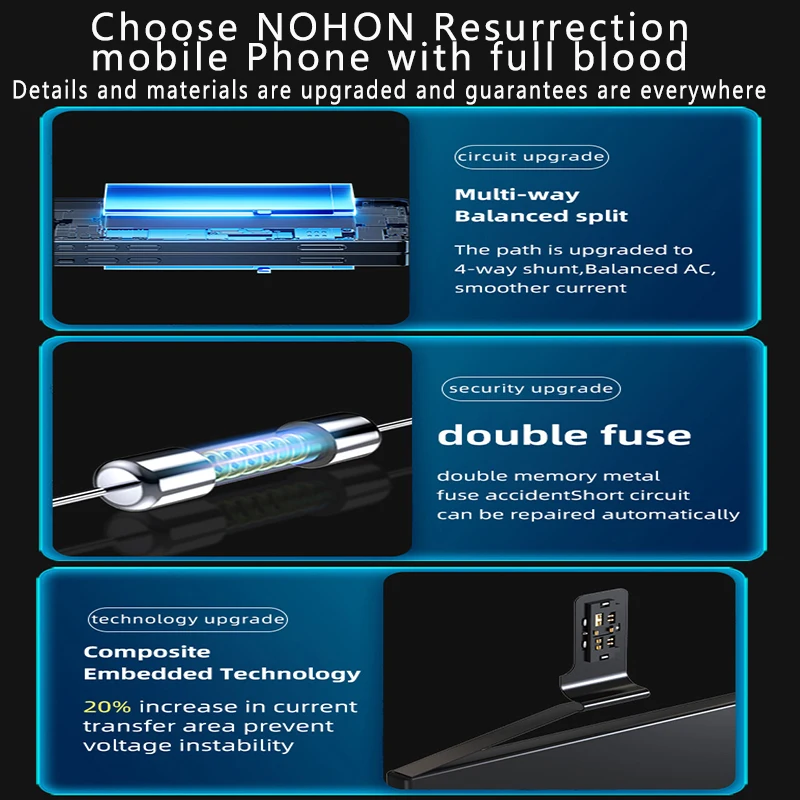 Аккумулятор NOHON для Apple iPhone 12 Mini Pro Max 12Pro