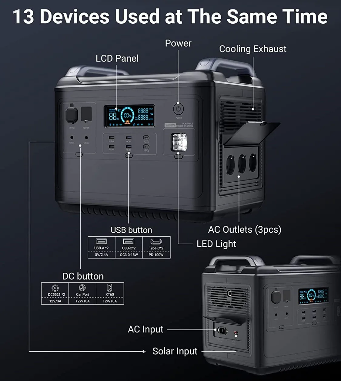 VDL 120V/220V 2000W Power Station Pure Sine Wave 1997Wh Portable Outdoor Generator Powering Car Refrigerator TV Drone Laptops
