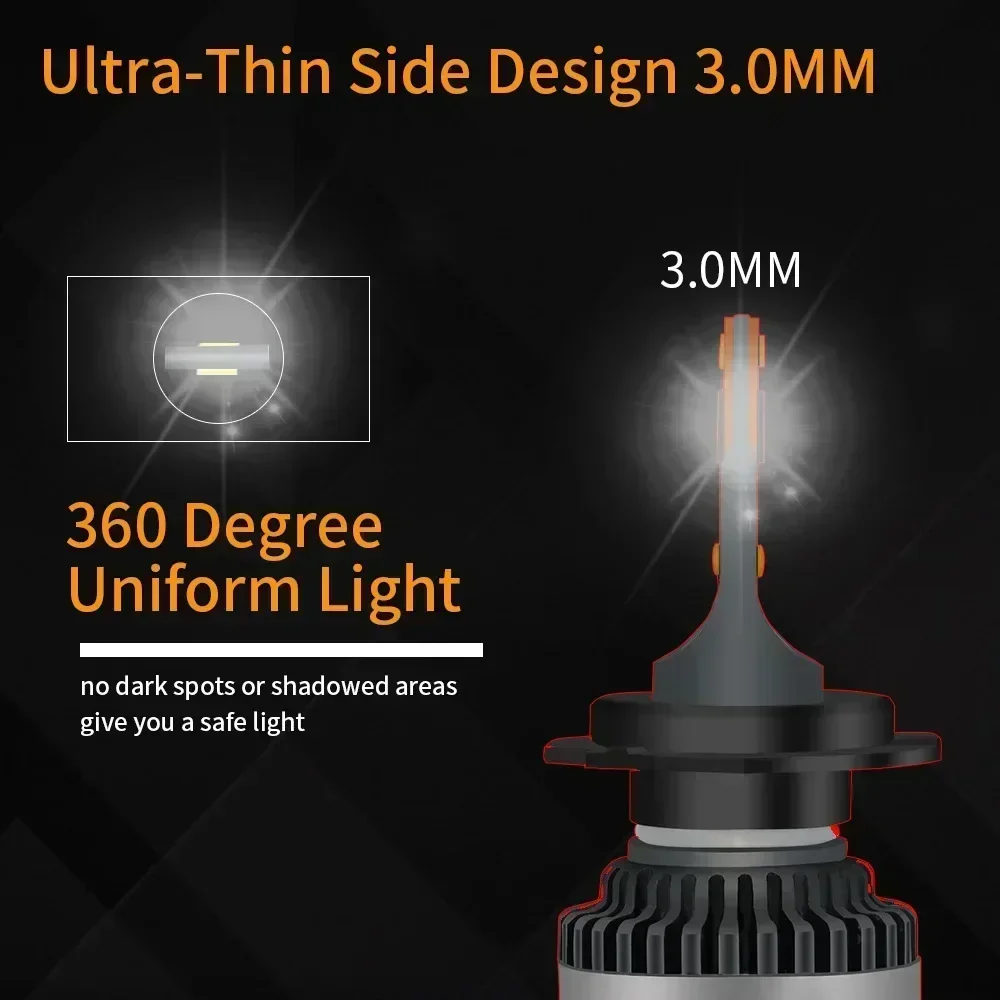 

Decoding LED Headlights Bulbs with Canbus for Easy Installation and Error-Free Performance