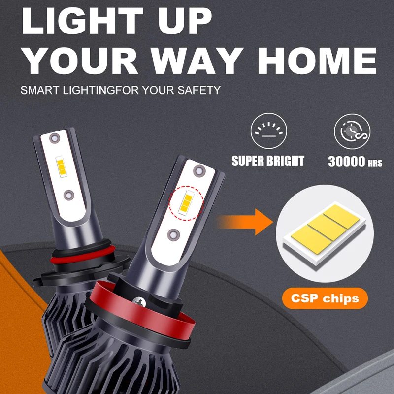 Лампа для автомобильных фар Dualvision H7 светодиодный Canbus H1 H11 H8 H9 HB4 HB3 9005 9006