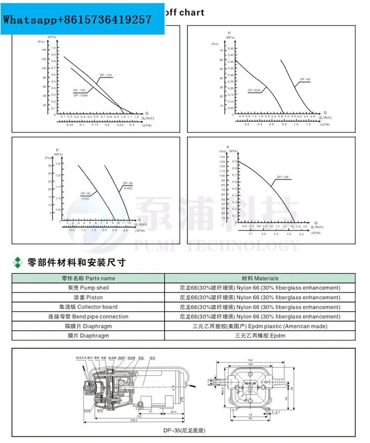 Коррозионно-стойкий полипропиленовый микро-диафрагменный насос