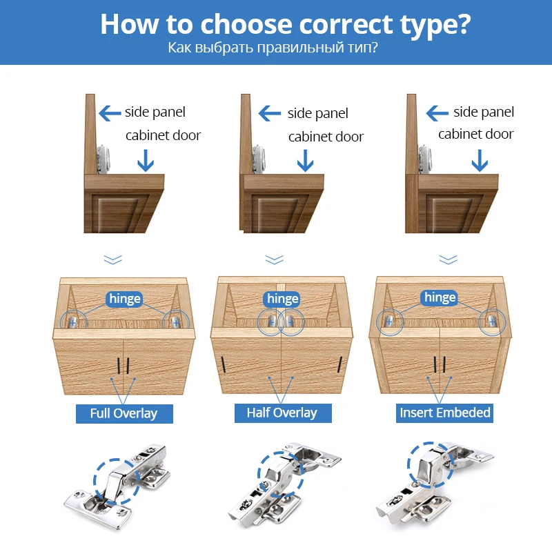KAK 8 Pieces Stainless Steel Cabinet Hinges Soft Closing Hydraulic Door Hinge Damper Buffer Kitchen Furniture Hardware - купить по