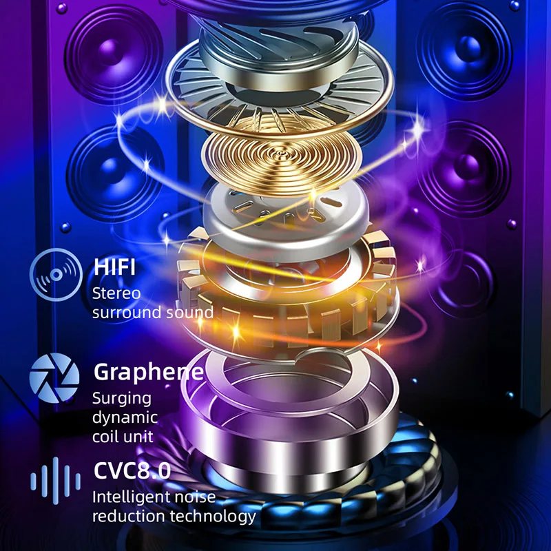 Беспроводные наушники E50 Bluetooth V5.1 TWS беспроводные наушники-вкладыши Спортивная