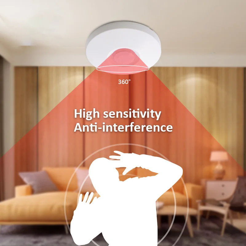 

Motion Monitor Indoor Wired Passive Infrared Sensor 360 Degree Ceiling Mounting Detector for Home Intrusion Alarm System Safety