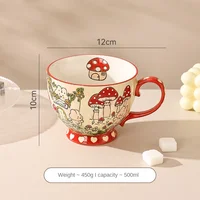 Милые чашечки#2