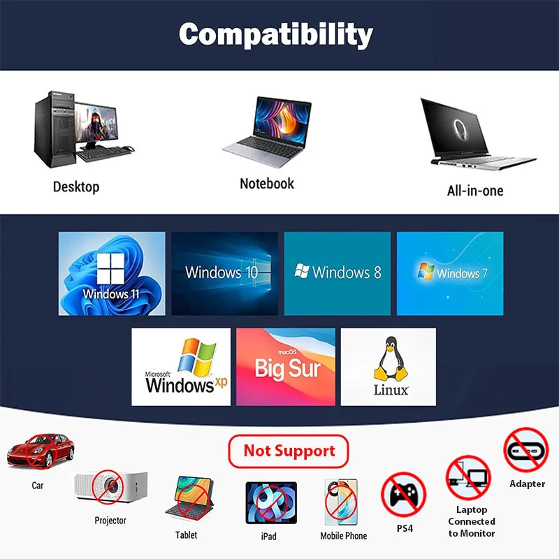 Внешний милый привод 5 в 1 USB3.0 Type-C BD-Combo оптический CD DVD-плеер устройство чтения