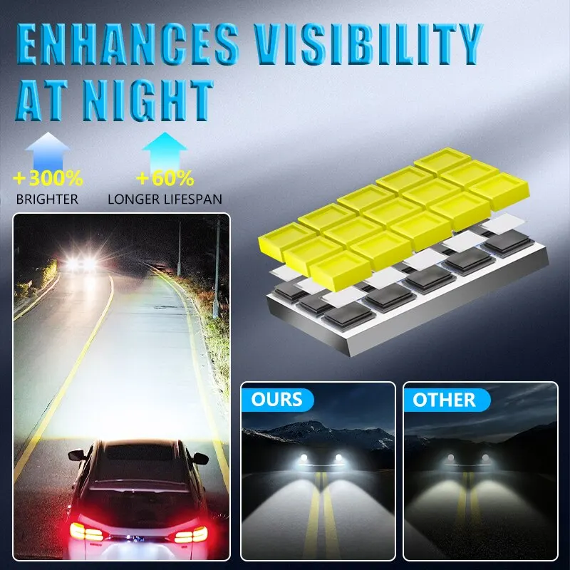 Carshark D1s D3s D4s D2s Светодиодные Лампы Для Фар Canbus 100w 60000lm Супер Яркие 1:1 Ксеноновые