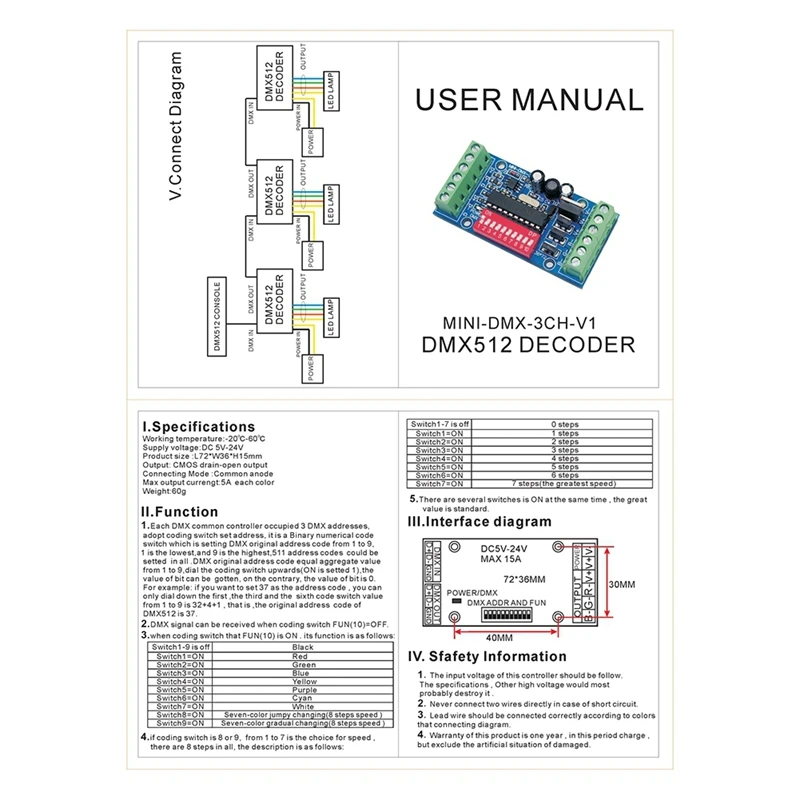 Фото MINI 3CH DMX LED Controller RGB DMX512 Decoder,3 Channel 1 Group,For LED Strip Light Module DC5V-24V 15A MINI-DMX-3CH-V1 №4