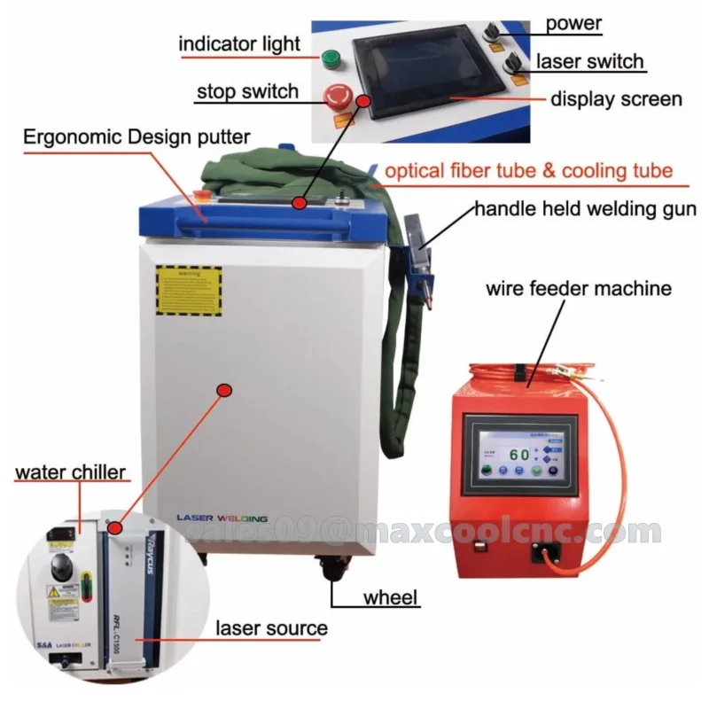 Ручной лазер RAYCUS/MAX 4 в 1 кВт-3 кВт