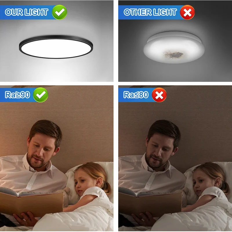 $22.29 LED Pendant Light Ultra-thin Ceiling Lamp Large Bedroom Room Light Lighting Modern Remote Control Bedroom Livingroom RC Dimmable