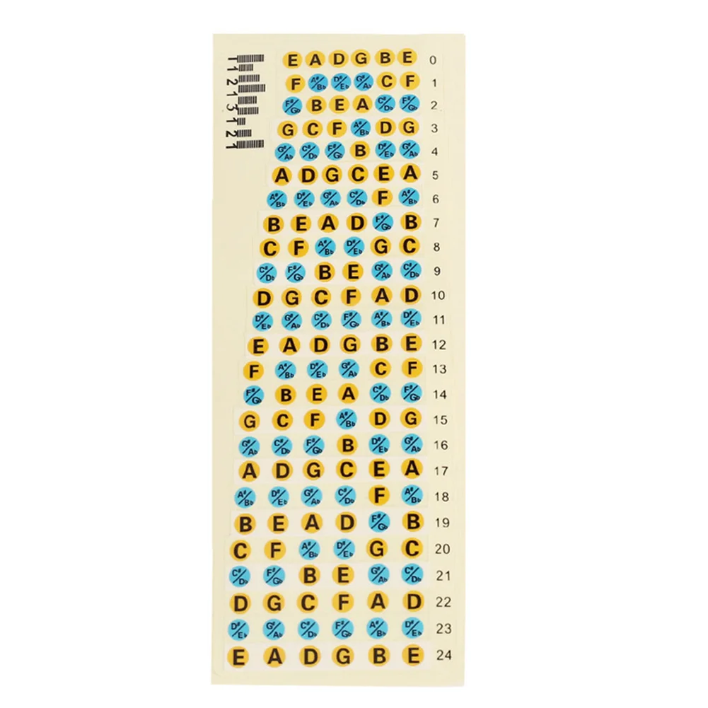 

Fingerboard Stickers Guitar Sticker Beautiful Eye-catching For Acoustic Electric Guitar Remove Quickly Ultra Thin Design